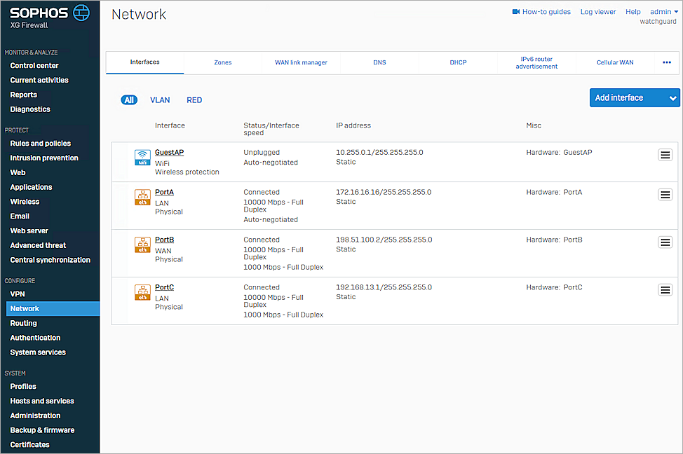 Sophos XG Firewall BOVPN Virtual Interface Integration Guide